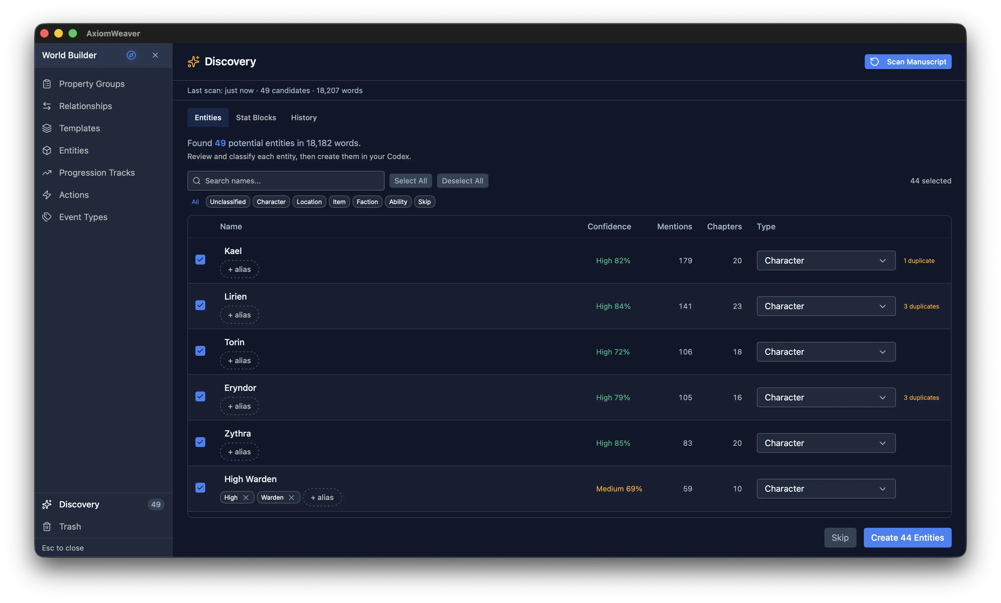 Entity discovery: 49 potential entities found in 18,192 words. Kael, Liren, Tom, Eryndar, and Zythra listed with confidence scores, mention counts, and inferred types.